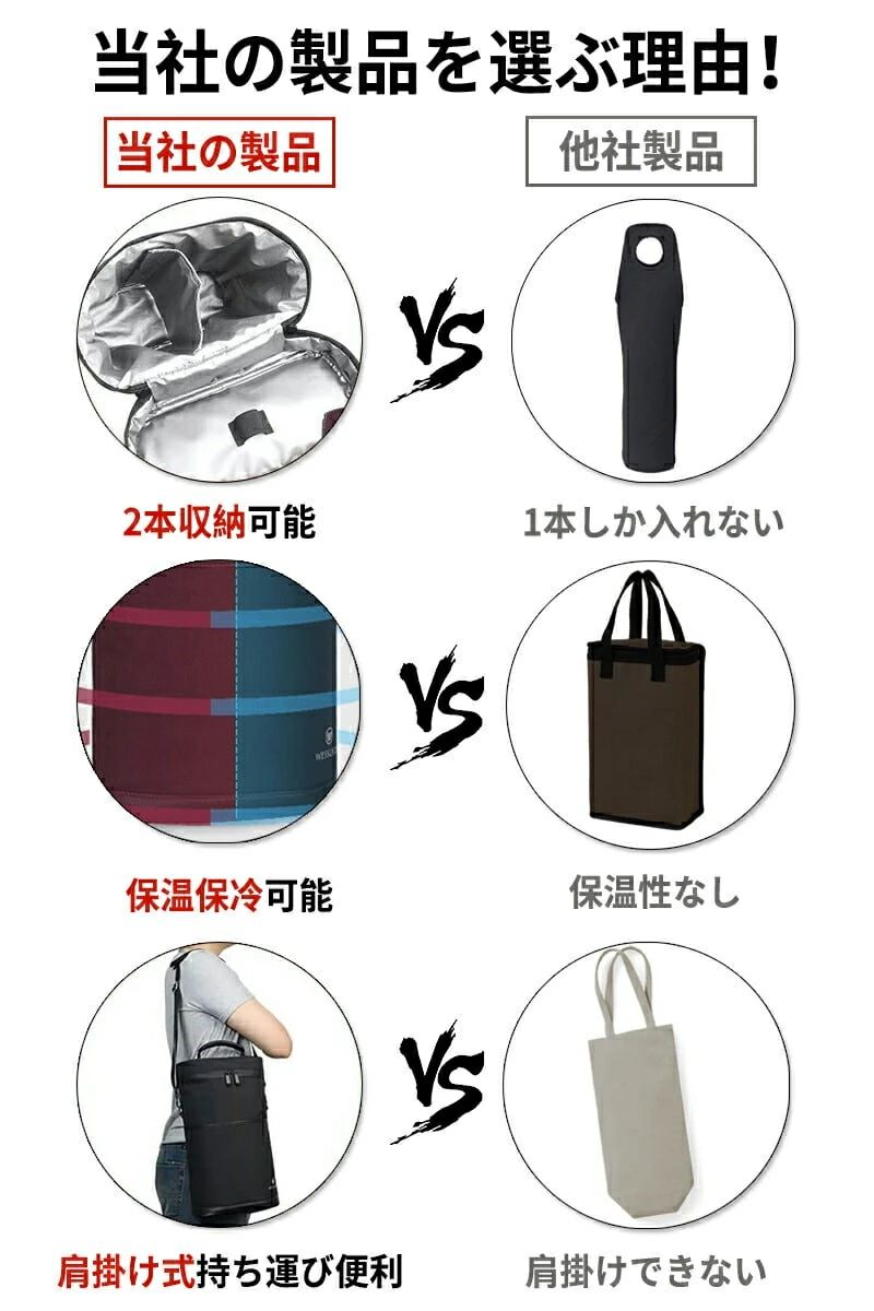 �磻��Хå� �磻���� �����顼 �ݲ� ���� 2���ѥܥȥ��Ǽ ���ڤ�ѥå� �ȡ��ȥ���꡼ �Хå��ѥå� �ѡ��ƥ� �����ڡ��� ���󤲥ۥ���� �ֺ� ������ ��¢ �ץ쥼���