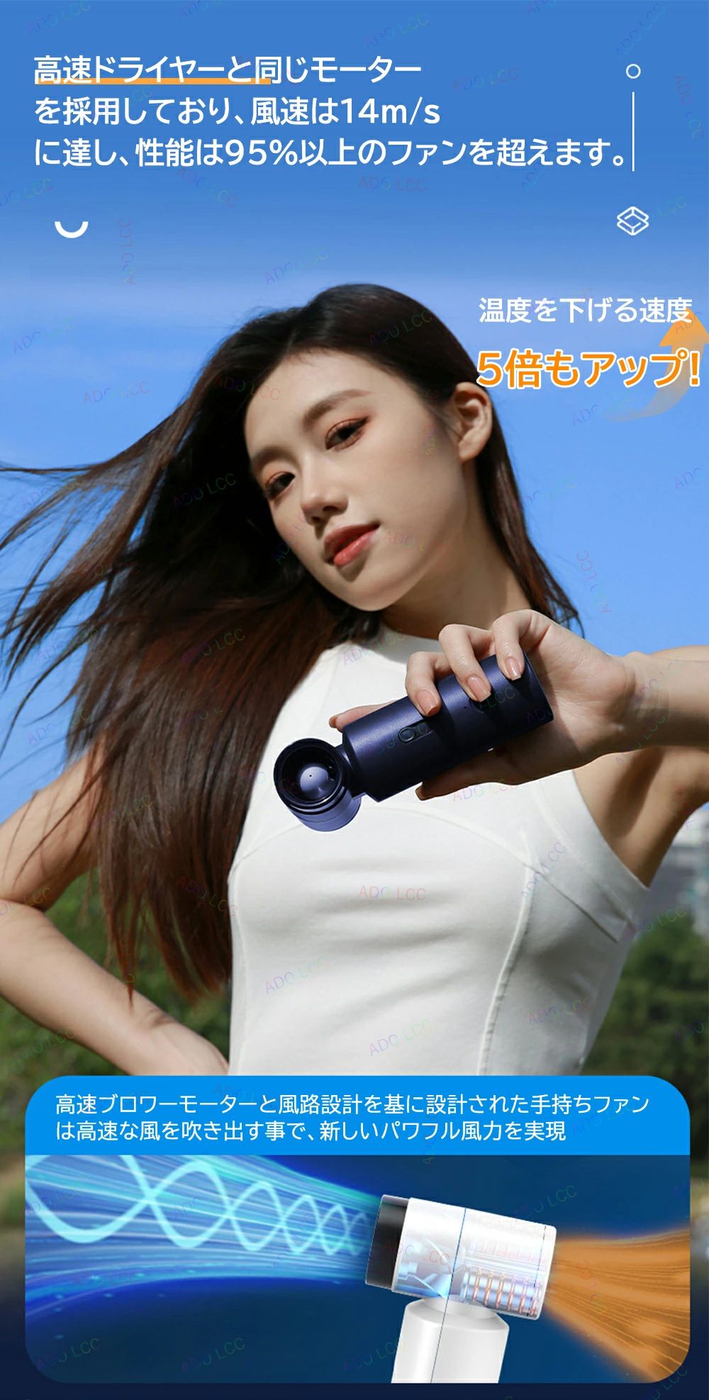 手持ち小型ファン 携帯扇風機 エアダスター 強力 卓上 急速冷却 エア充填 小型 掃除 超軽量 静音 扇風機 ハンディファン 大風量 高速ドローンモーター 強力送風 Usb充電式 手持ち扇風機 4500mah 風量自由に調節 持ち運び ミニファン 熱中症対策 ギフト 送料無料 花火大会