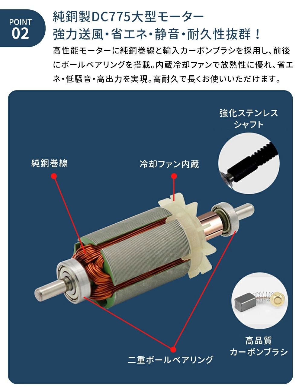扇風機 壁掛け扇風機 シンプル ワニ口クリップ付き 壁掛け 引きひもタイプ 扇風機 ...