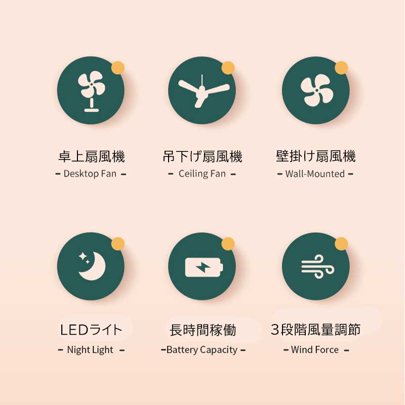 LED 랜턴 라이트 선풍기 첨부 팬 첨부 USB 충전식 매달아 가능 조명 3WAY 사양 탁상 선풍기 충전식 벽걸이 매달아 스탠드 캠프 BBQ 방재 아웃도어 텐트 긴급 라이트 선풍기