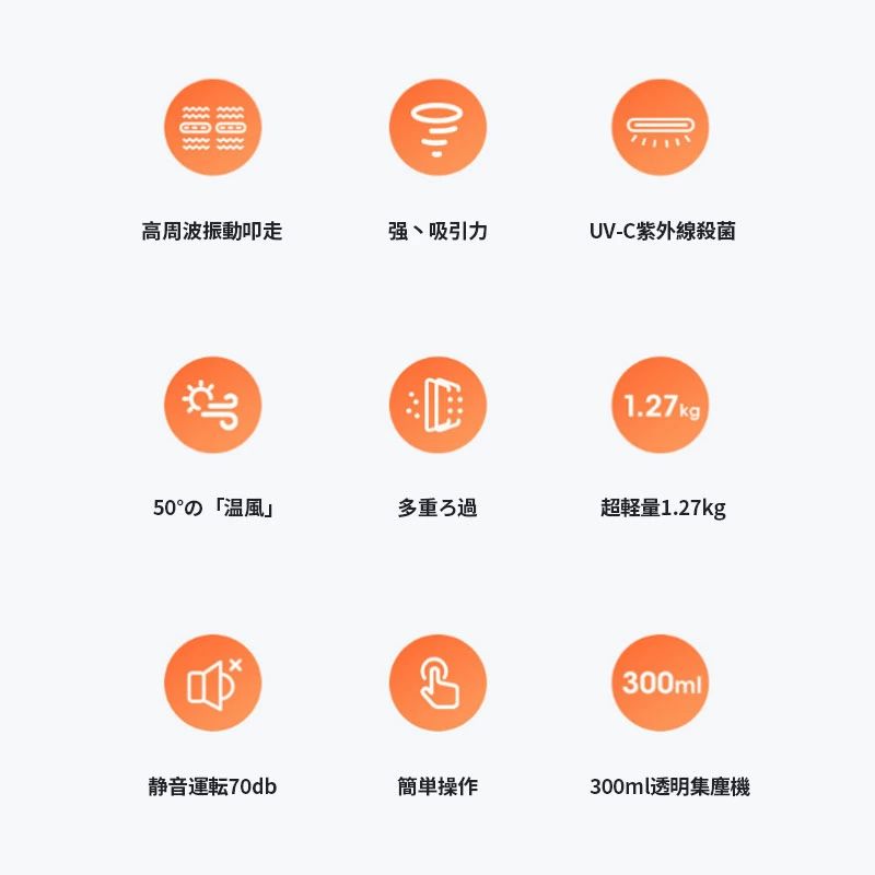 コードレススマートUV除菌ダニ除去ふとんクリーナー 超吸引力 UVランプ除菌 UV布団...