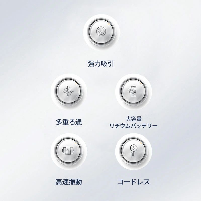 ふとんクリーナー 布団クリーナー 強力クリーナー ダニ除去 ほこり 布団掃除機 ハイパワー コードレスなし ベッド UVランプ マットレスクリーナー 布団そうじ 清潔 ハウスダスト 除菌 掃除布団用ダニ取り