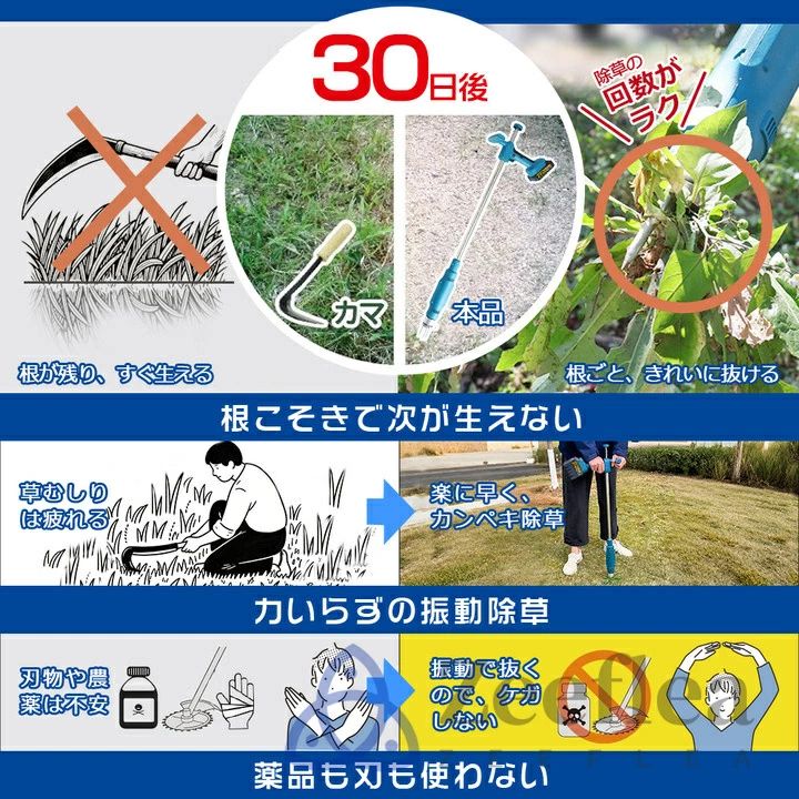 電動草取り機 電動 草刈り機 充電式 回転式電動草取り機 根こそぎ除草 バイブレー...