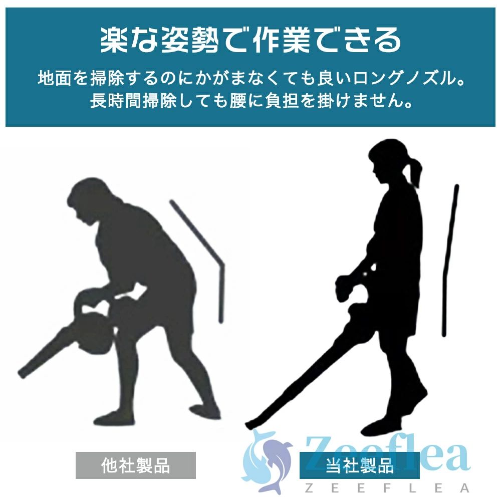 【2025最新進化版】ブロワー 洗車 充電式ブロワー 超強力 ジェットドライブロワー 電動エアダスター コードレス ブロアー 軽量 エアダスター ターボジェットファン 130m/s 300000rpm 高速回転 バッテリ一互換 ハンディー 電動除雪機 小型ミニ 暴風 大掃除 2025