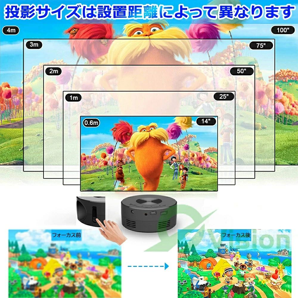 プロジェクター 家庭用 小型 1080Pフル HD スピーカー内蔵 電子式台形AF 家庭用プロジェクター LED 短距離投影 有線接続 PC/タブレット/PS4/PS5/ゲーム機/DVDプレイヤー/HDMI/USB/Audio Outポート接続可能 リモコン操作使用 防塵 静音