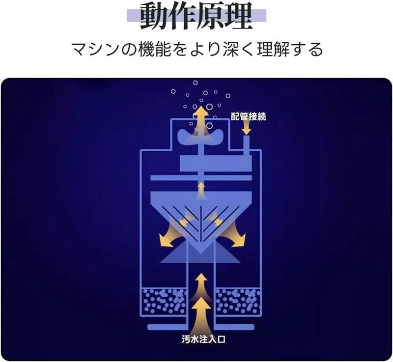 �������� ���� �ե��륿�� ��²�� �Х���