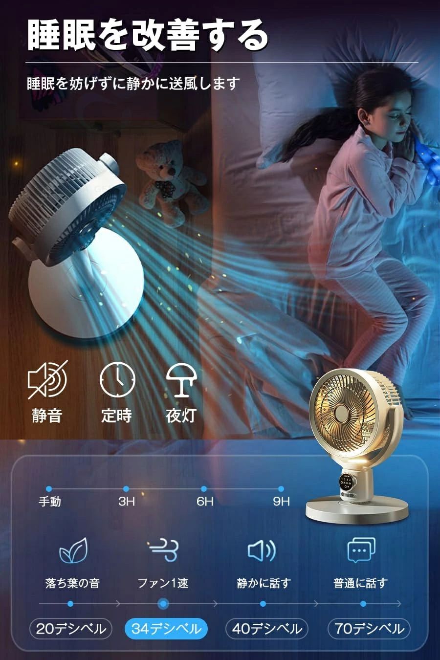 充電式 節電 DCモーター サーキュレーター 兼用 扇風機