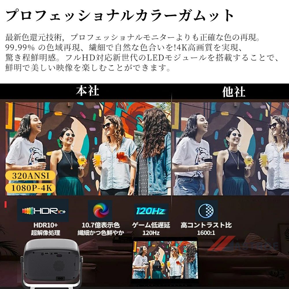 ŷ����� ���� ������ 26000LM ���ޥۤȷҤ��� 1080P&4K�б�