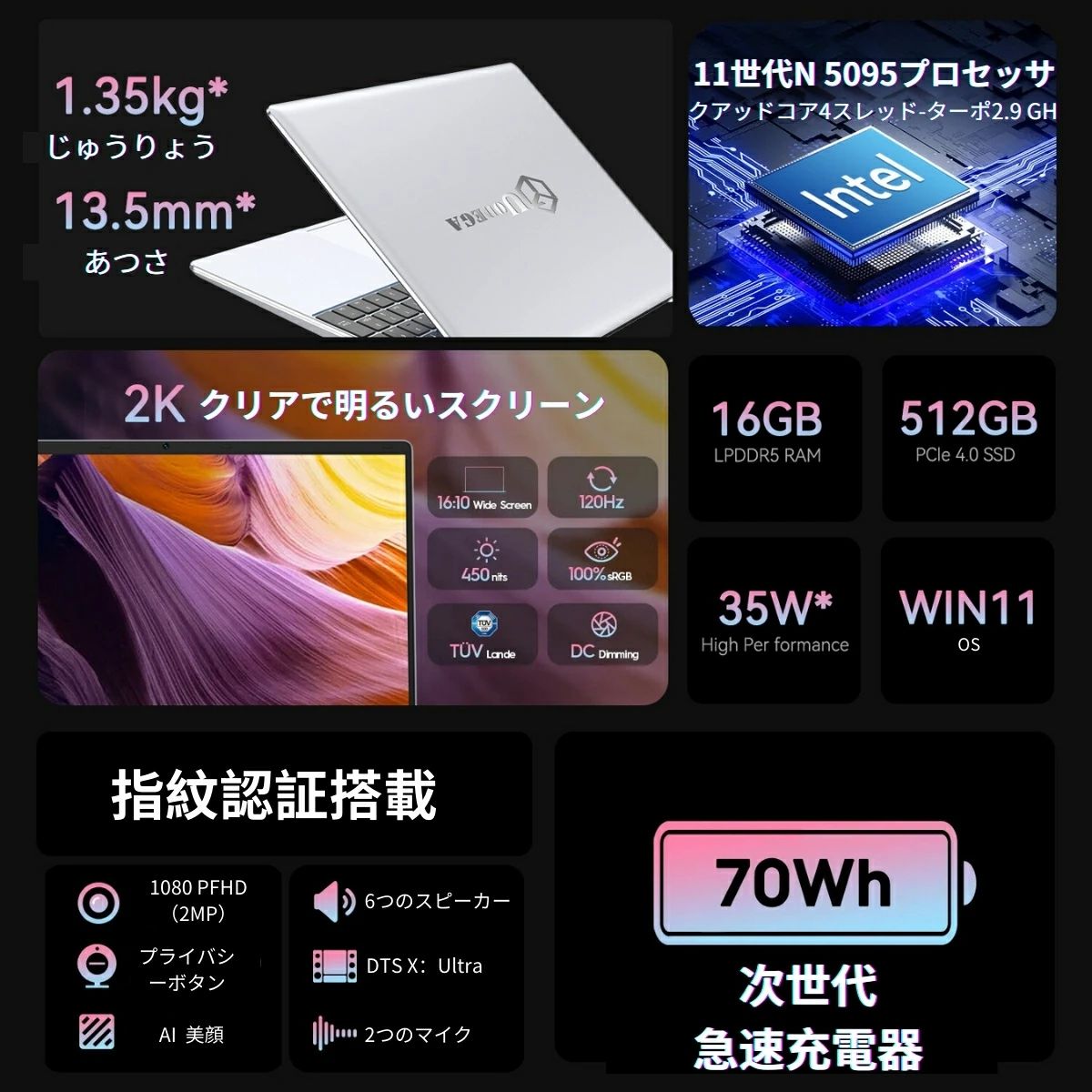 クリス 安い 2000GB SSD N5095 第11世代CPU 16/32gb Microsoftoffice対応 pc win11 搭載 office windows11 新品