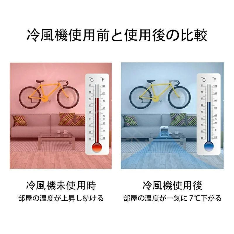 3段風量 強力 扇風機 冷風機 便携移?冷?机 USB 空?扇 小型冷?机 ?面 家用 冷?机 ?? 迷?冷?机 新生活用品 楽天市場店