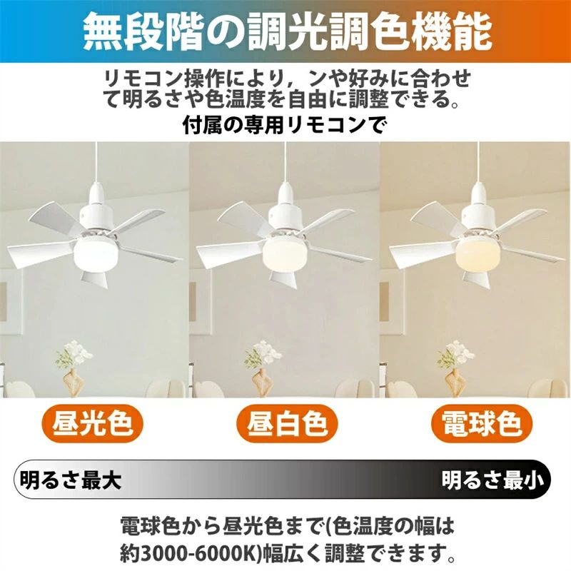 󥰥ե 졼 LEDŵ 󥰥饤 եդ LED E26 LED饤