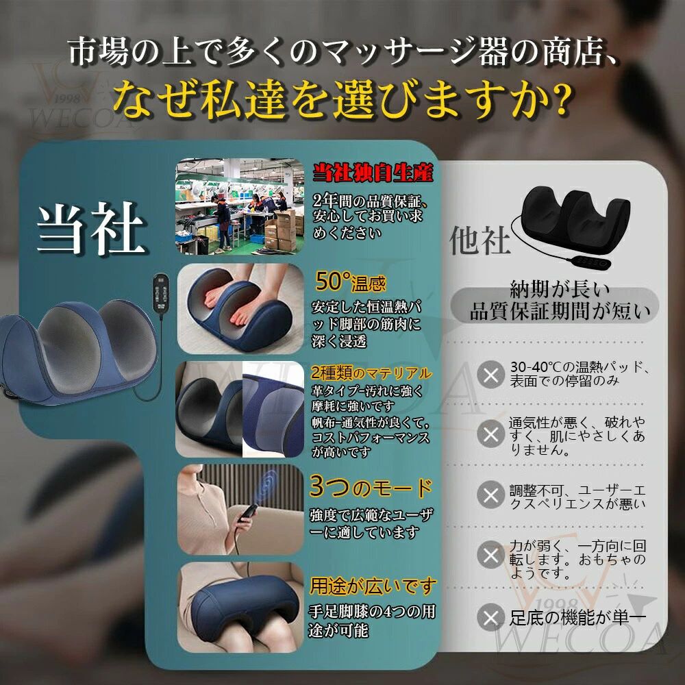 腕?足?ふく 足先 小型 フットマッサージ 足裏 フットマッサージャー ギフト★2年間保証／マッサージ器