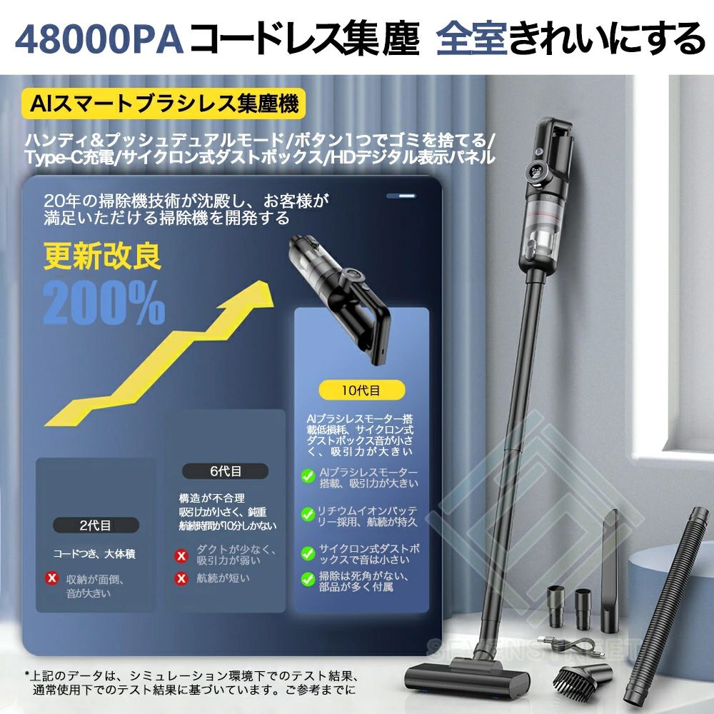 車用掃除機 48000pa 強力吸引 5WAY 多機能 超強力 充電式 吸引力 ハンディクリーナ...