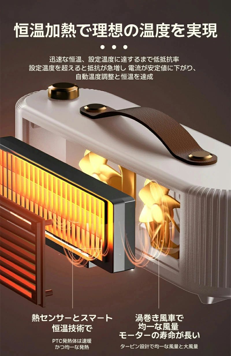 スリ 3秒速暖 送風 暖房 電気ストーブ トイレ/デスク/オフィスに最適 省エネ設計 2...