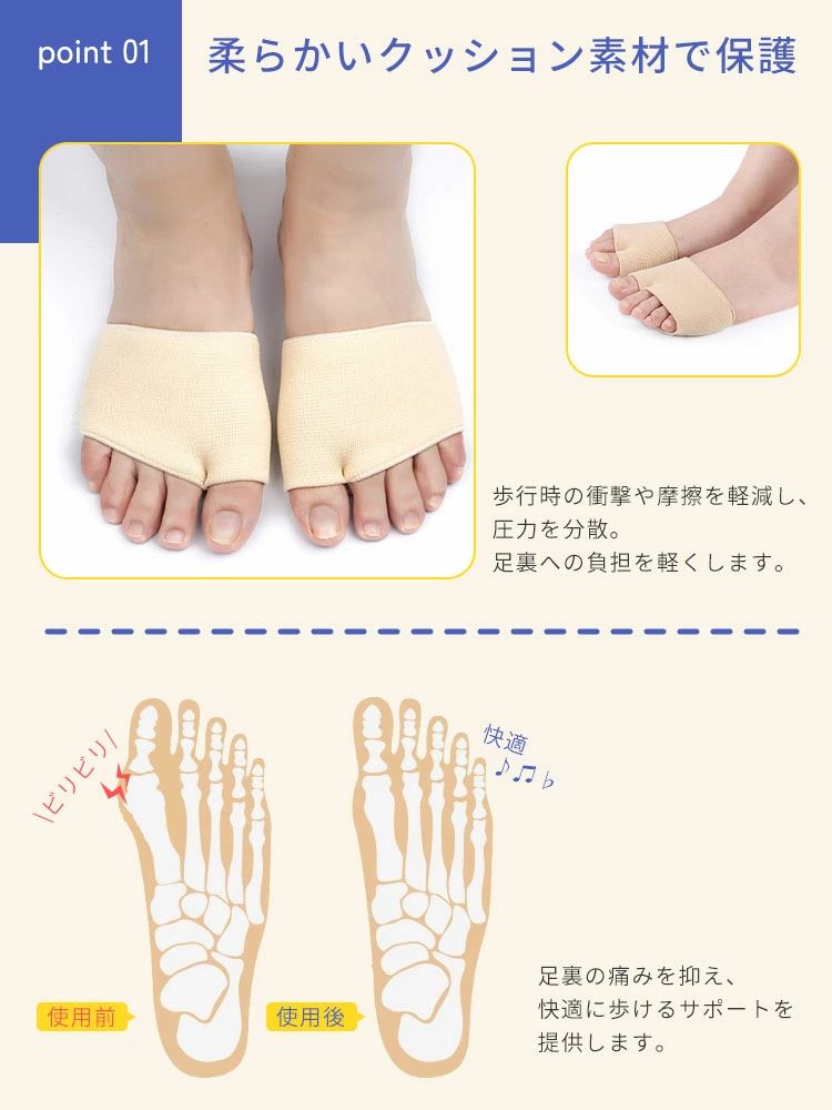 足底 扁平足 足裏 矯正 インソール アーチサポーター 足 足裏保護パッド 足裏保護サポーター サポーター 踏まず