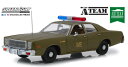 ミニカー 1/18 GREENLIGHT☆特攻野郎Aチーム 1977 プリムス フューリー パトカー 濃緑【限定品 予約商品】