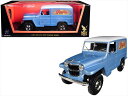 ミニカー 1/18 Road Signature☆1955 ウィリス ジープ Willys Jeep ステーションワゴン 水色 限定品 【予約商品】ランクルミニ...