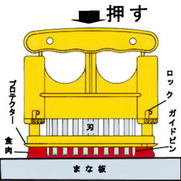 ミートソフター お肉の隠し 包丁 /肉の筋切り 器 関 刃物/日本製