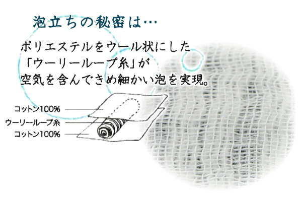 【国産】夢泡布〈ゆめほうぷ〉 [ボディータオル] [天然素材] [国産] [今治製] 【即納】【ゆうパケット便可】【532P17Sep16】