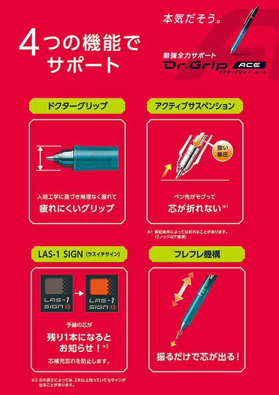 【ネコポスOK】PILOT パイロット ドクターグリップエース シャープペンシル 0.5mm HDGAC-80R ブラック ホワイト グラデーションネイビー ターコイズブルー レッド ライムグリーン hougado-10012982 高級筆記具のペンギャラリー報画堂 サンプル画像3