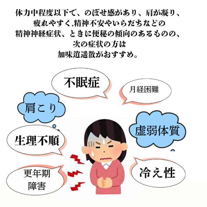 【第二類医薬品】加味逍遥散料　10日分10包体力中等度以下で、のぼせ感があり、肩が凝り、疲れやすく、精神不安やいらだちなどの精神神経症状、ときに便秘の症状のあるものの次の症状：冷え性、虚弱体質、月経不順　月経困難、更年期障害、不眠症