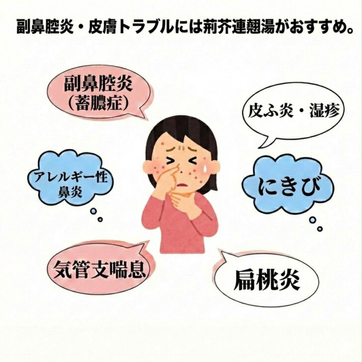【第2類医薬品】温清飲30日分30包体力中等度で、皮膚はカサカサして色つやが悪く、のぼせるものの次の諸症：月経不順、月経困難、血の道症、更年期障害、神経症、湿疹・皮膚炎、