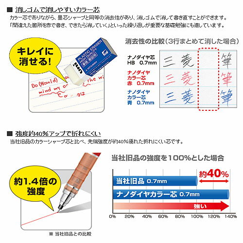 【三菱鉛筆】消しゴムで消せる　ユニ　ナノダイヤ　カラー芯　シャープ芯　0.7mm　赤　青