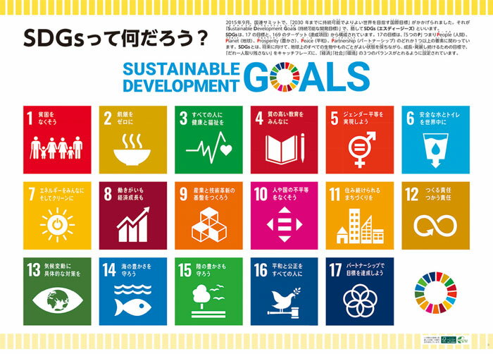 SDGsの基本が、いつでも見れるポスター版！ 社会で関心が高まるSDGs（持続可能な開発目標）について、基本的な内容が解説されています。 児童・生徒の目線に立って詳しく解説し、自分たちがどのように行動すれば良いかを考えるサポートになります。 ●ポスター版（コート紙） ●寸法：728×515mm ●5枚組