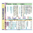 ●寸法／515×5025mm ●2019年まで掲載 ●材質/コート紙 ※中学校用の年表ですので、長いです！写真の年表はシリーズ違いですので、イメージとしてご覧ください。