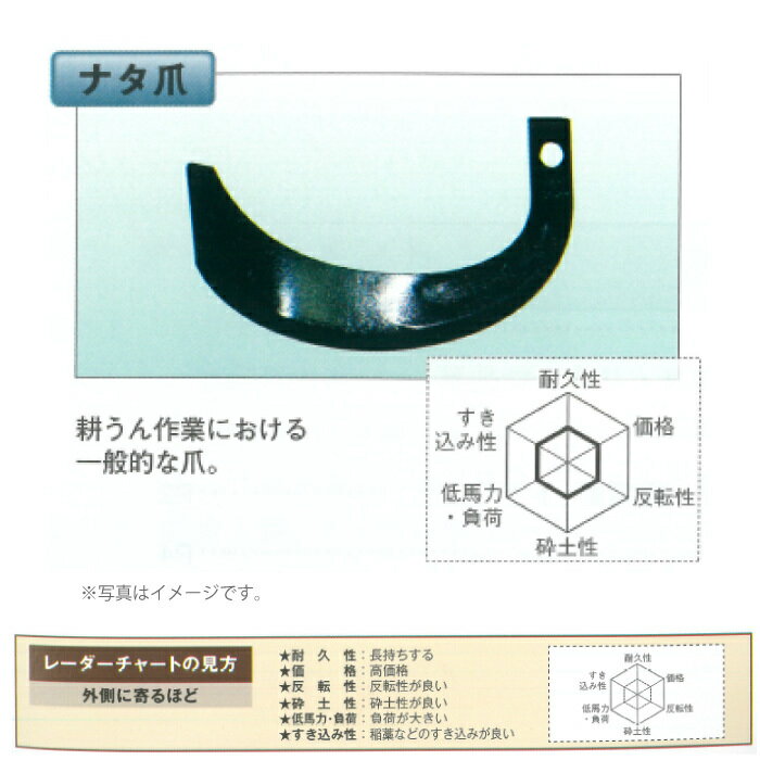 ���ܥ֥졼��(���ޡ�)�ʥ��ޡڼҳ��ʡ�18�ܡ�21-12