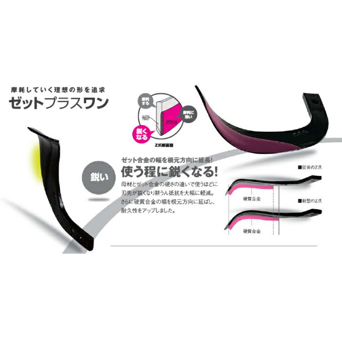 コバシ(小橋工業)ゼット爪【純正爪】(内張)46本4076Sホルダー