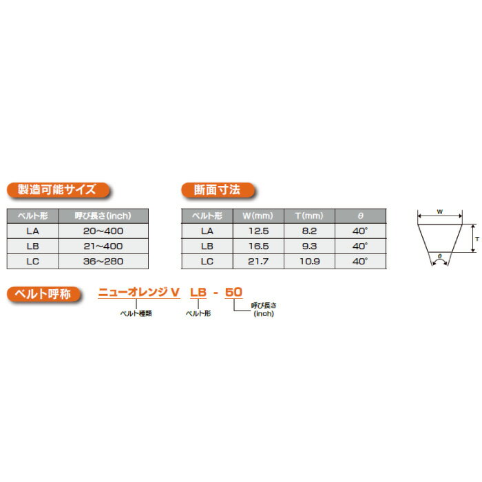 三ッ星ベルト　オレンジラベルVベルト　LB-80 [農業機械用 ベルト Vベルト 伝動 伝動ベルト] 2