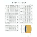 水内ゴム もみすりロール　ヤンマーヒヤシ25　2個セット　通常ロール　秋商品 2