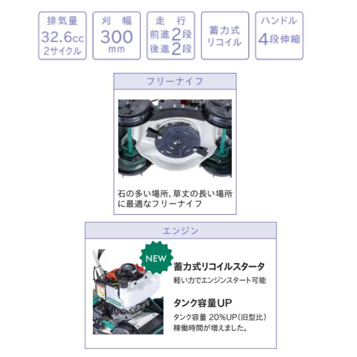 ���ѥ������⥢ ������å� SP301A ������ޤ����� [��������������Źȯ����ǽ����ʿ���˸¤�] [ �𴢵� �𴢤굡 ���󥸥� ������ ���� ������ ���� ]