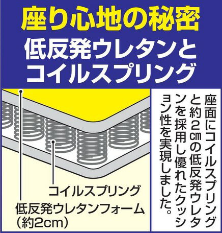 お尻に優しい コイルスプリング 高座椅子 DX 肘付き [リクライニング チェア 椅子 折りたたみ g-fl]※代金引換不可※沖縄、離島への配送不可