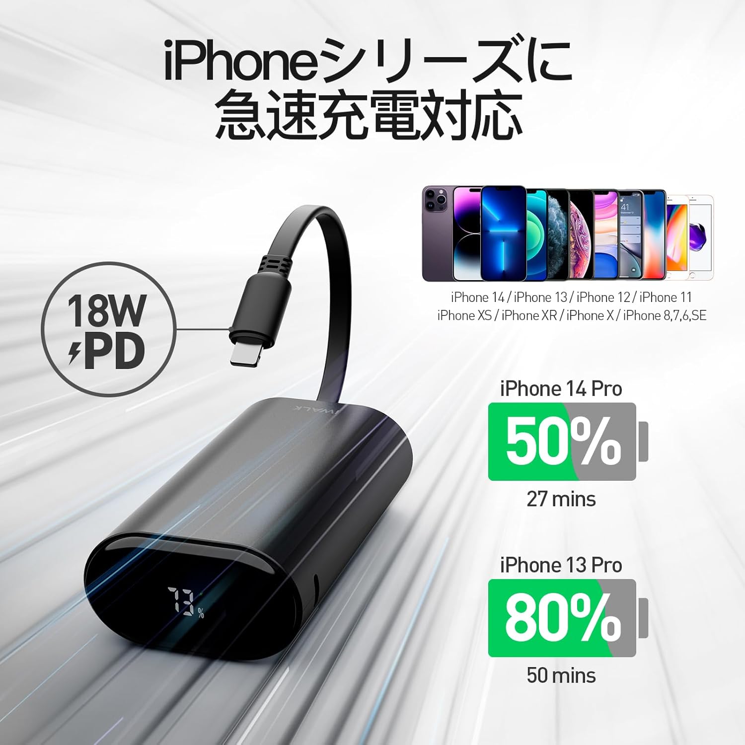 iWALK LinkPod Y2 モバイルバッテリー 大容量 急速充電 9600mAh 充電器 小型 ポータブルバッテリー PD入力& LEDディスプレイ ケーブル内