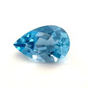 サンタマリア アクアマリン ルース 1.47ct【品質保証書/宝石鑑別書付】