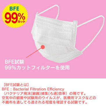 【3層マスク/女性・子供用500枚セット】【50枚入（PP袋）×10個セット販売】【※日時指定・キャンセル・代引き不可※】衛生用品 不織布 マスク 3層構造 コロナウイルス 感染症 対策 花粉 風邪 予防 通勤 通学 旅行 保育園 幼稚園 健康 学校 高校 医療 小さめ