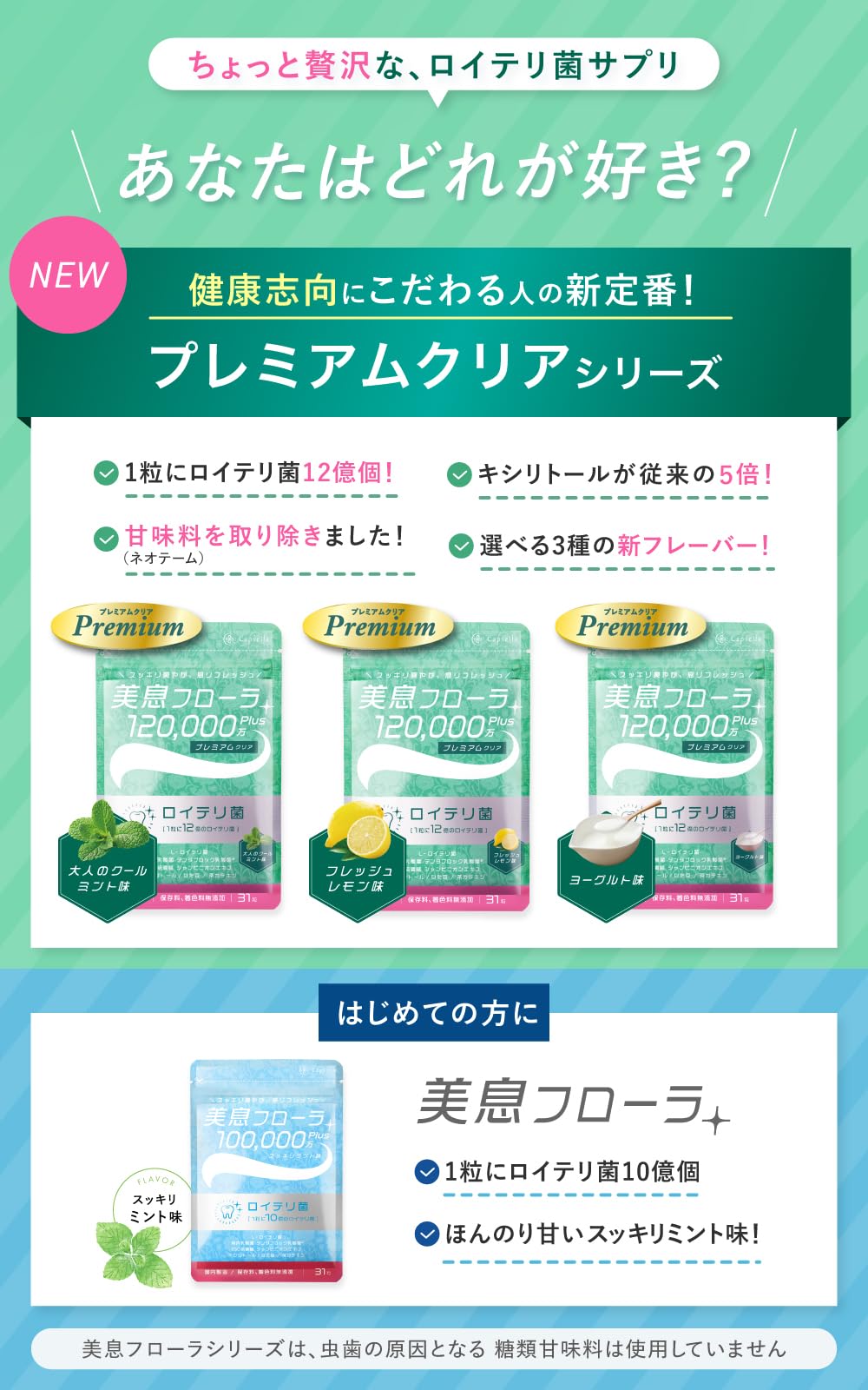 【送料無料】【生きたロイテリ菌がしっかりとれるサプリメント】 ロイテリ菌 タブレット 美息フローラ12億+ プレミアムクリア 大人のクールミント味（31日分） housing-reformfair-10062486 雑貨 スタイルハウジング サンプル画像3