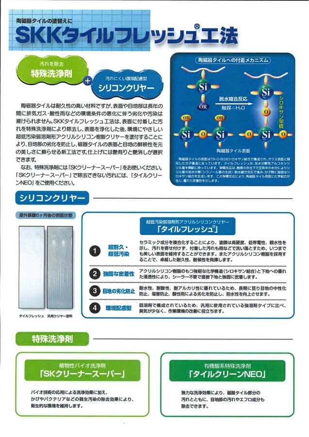 送料無料！タイルフレッシュ　艶有り 15kgセット 　エスケー化研 磁器タイル塗替え塗料　外壁 3