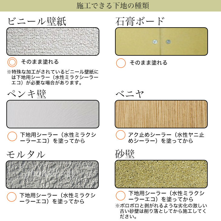 送料無料!簡単!練り漆喰プレミアム全21色20kg(畳10枚分16.5m2)/PROST練済み漆喰日本製左官塗り壁漆喰ペイント