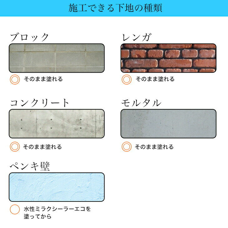 送料無料!簡単!外壁用練り漆喰プレミアム全15色4kg(畳2枚分3.3m2)/PROST練済み漆喰日本製左官塗り壁漆喰ペイント外壁用漆喰