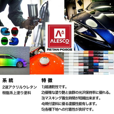 関西ペイント PG80 調色 ボルボ 238 WINE RED 3kg(原液)
