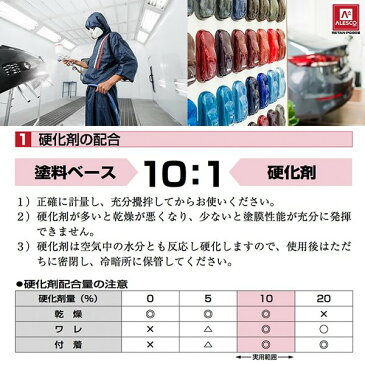 関西ペイント PG80 調色 クライスラー PRY REDLINE 1kg（原液）