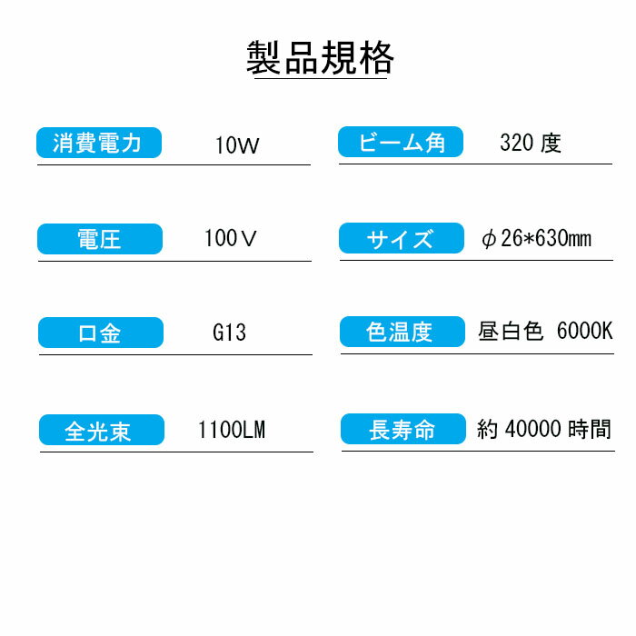 【5本セット】led蛍光灯 30w形 直管 グロー式 工事不要 630mm 昼白色 消耗電力10W 高輝度1100LM 両側給電 発光角度320度 初期不良交換 送料無料 約40000時間 虫が集まりにくい エコ 環境にやさしい