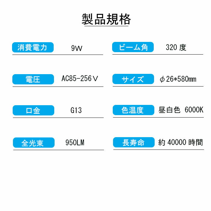 led蛍光灯 20w形 グロ－式専用 工事不要 led蛍光灯T8 蛍光灯FL20 直管20w型 広角320度 高輝度950LM 昼白色 580cm 1年保証 口金G13