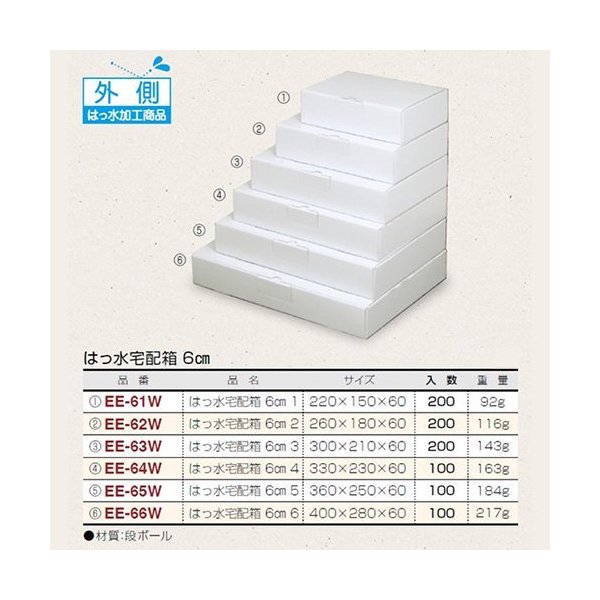 【屋号必須】ヤマニパッケージ 撥水宅配箱 EE-62W はっ水宅配箱 6cm 2 260×180×60mm 1ケース200枚入