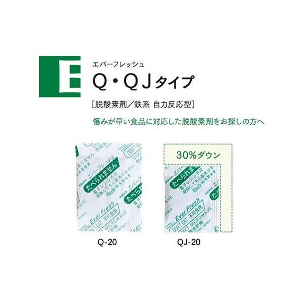 規格：巾20mm×ピッチ30mm 適用範囲：水分活性値(AW)0.95以下 酸素吸収量：10cc 酸素吸収速度：0.5〜1日 作業時間：2時間以内 1ケース：100個×100袋 ●用途● バームクーヘン、カステラ、人形焼き、パウンドケーキ、マドレーヌ、まんじゅう、半生菓子など※ご注意ください※個包装を厳重にしていたり、真空パックにしたものに入れた場合、脱酸素ができません。■Q・QJタイプは空気に触れるとすぐに酸素の吸収をはじめます。　酸素の吸収が早く、水分活性が高めで、傷みやすい食品の保存に適しています。　防虫・防カビ・酸化防止に役立ちます。■QJタイプは、従来品Qタイプから最大30％サイズダウンを実現したものです。　ゴミの排出量を少なくした環境配慮型製品です。　酸素吸収能力はQタイプと同じです。