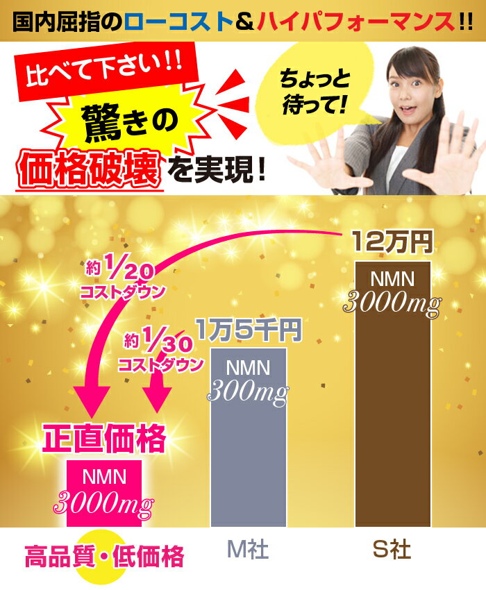 NMNサプリサプリメント国産原料使用日本製ニコチンアミドモノヌクレオチド3000mg耐熱性カプセル《モンドセレクション受賞》《お徳用3セット+1個無料》濃縮アスタキサンチンレスベラトロールナイアシン5-alaala