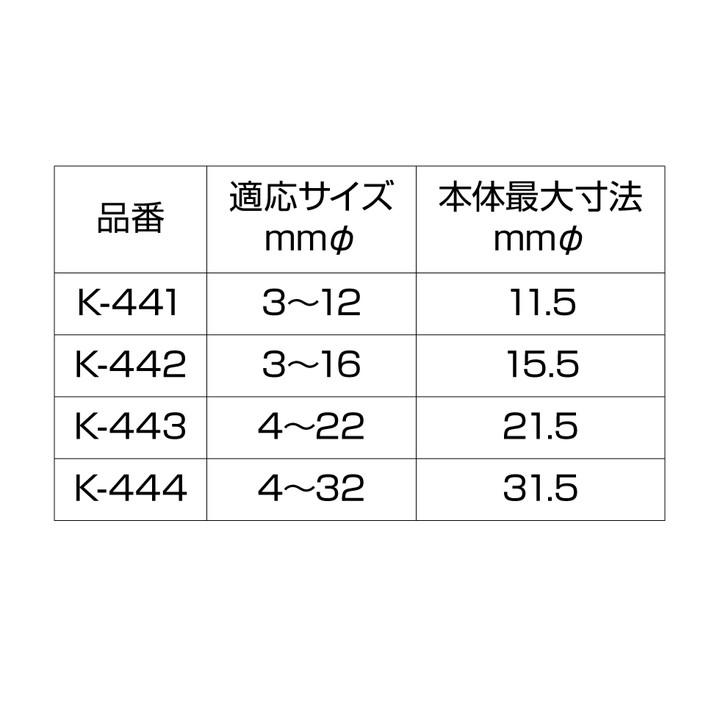 ホーザン(HOZAN) テーパリーマ バリ取り サイズ:3~16mmφ K-442 3